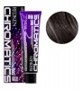 Redken Chromatics 5.1 Краска для волос пепельно-синий, 60 мл
