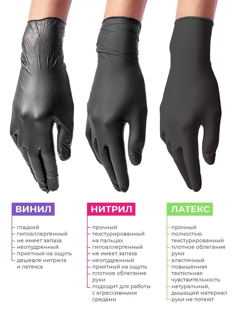 MEDICOSM Benovy Перчатки нитриловые текстурированные на пальцах L, черные, 3,5 г,50пар